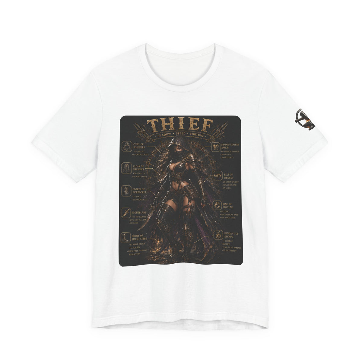 The Thiefess Build