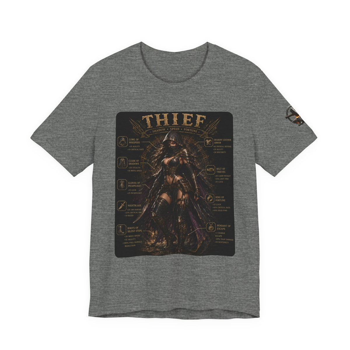 The Thiefess Build