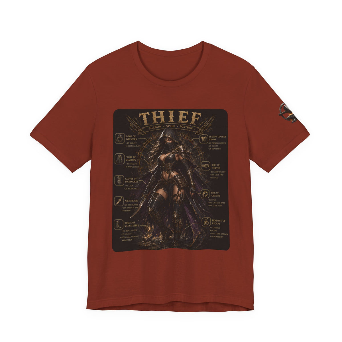 The Thiefess Build