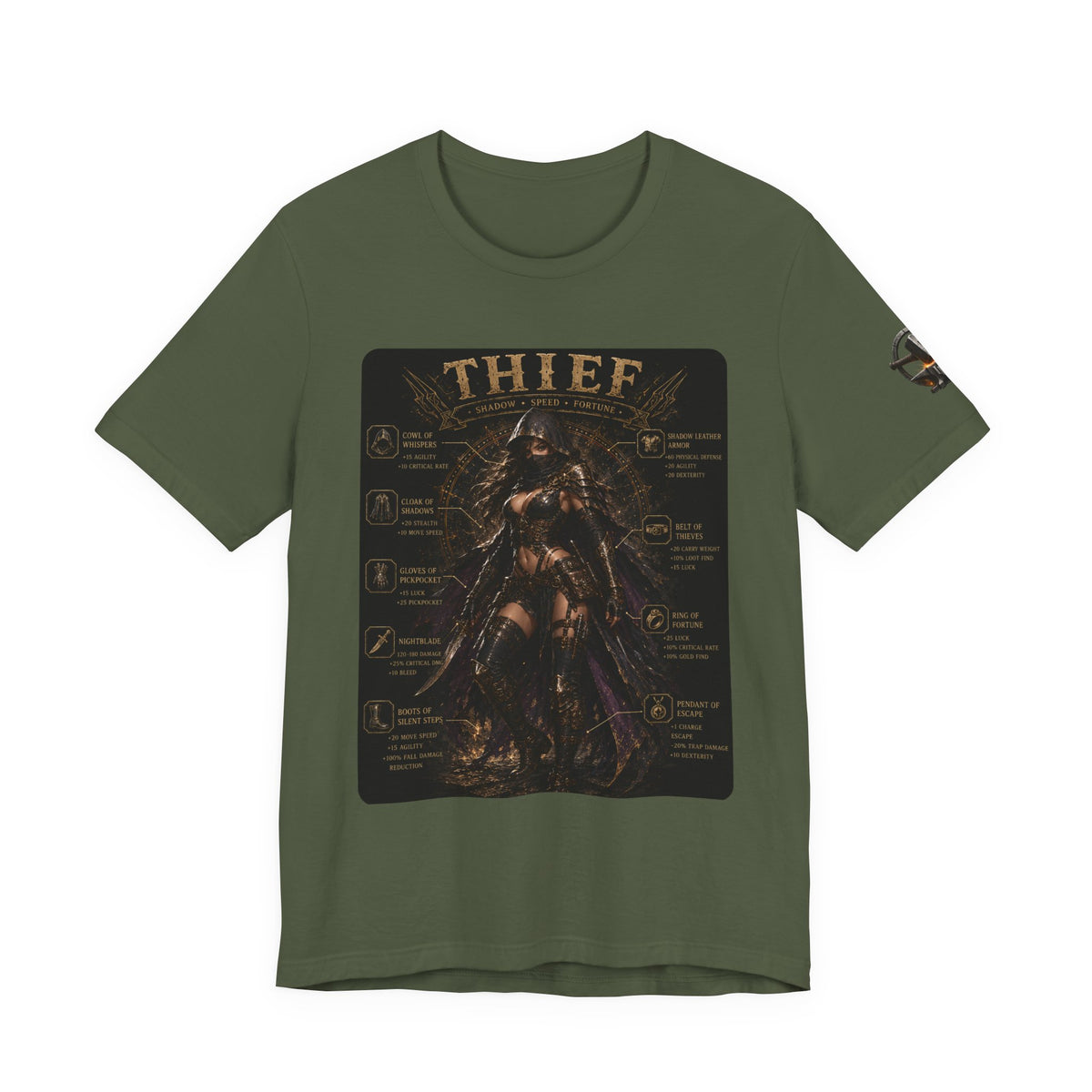 The Thiefess Build