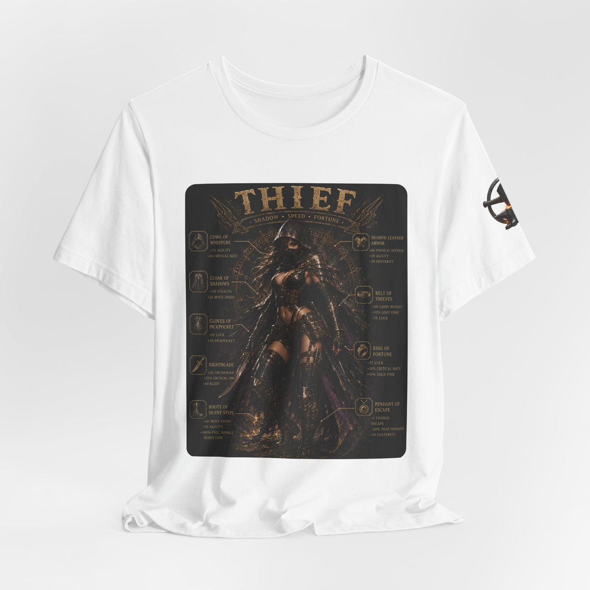 The Thiefess Build