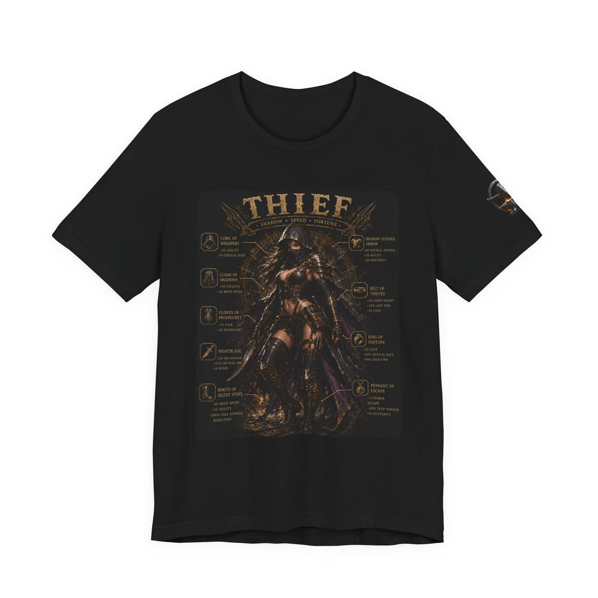 The Thiefess Build