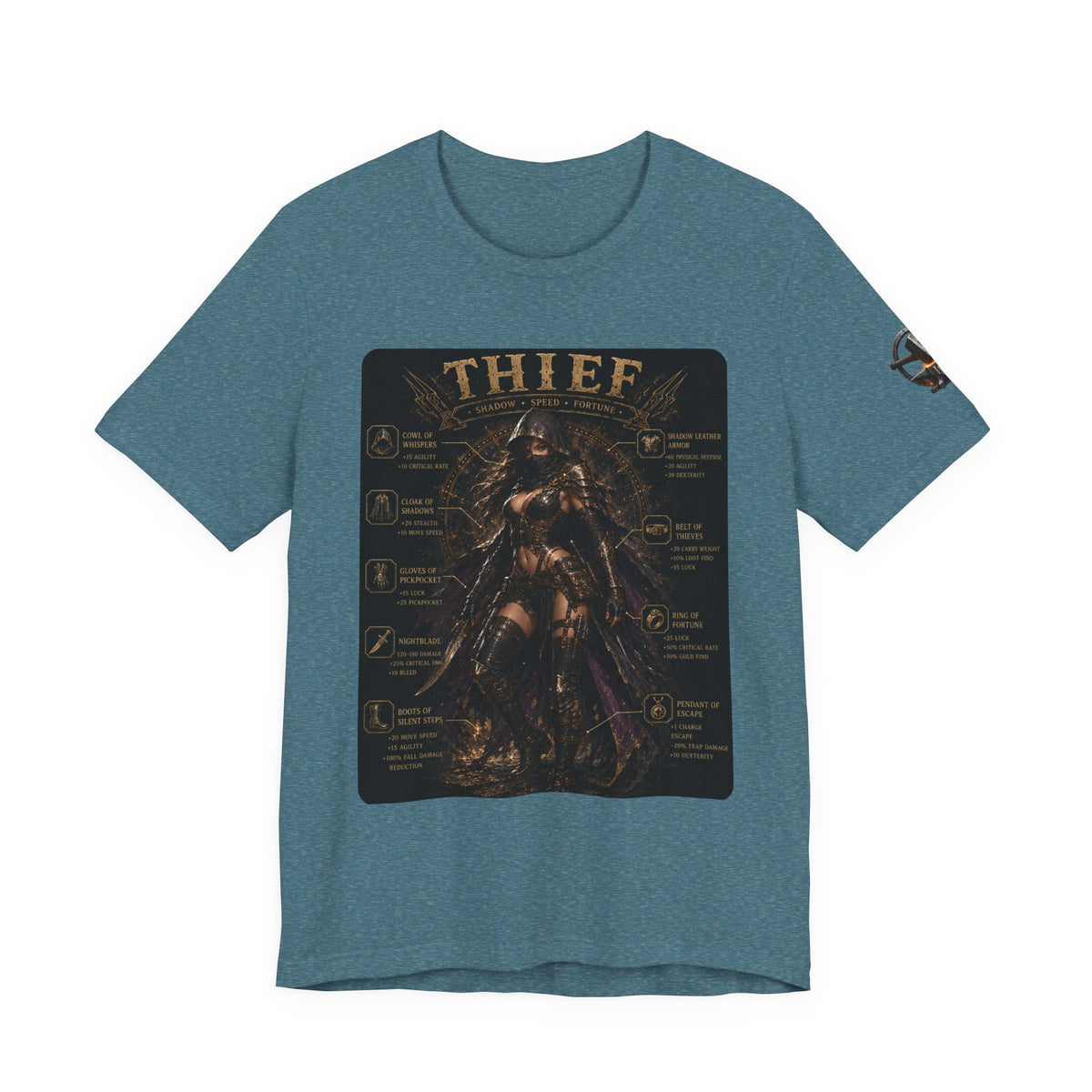 The Thiefess Build
